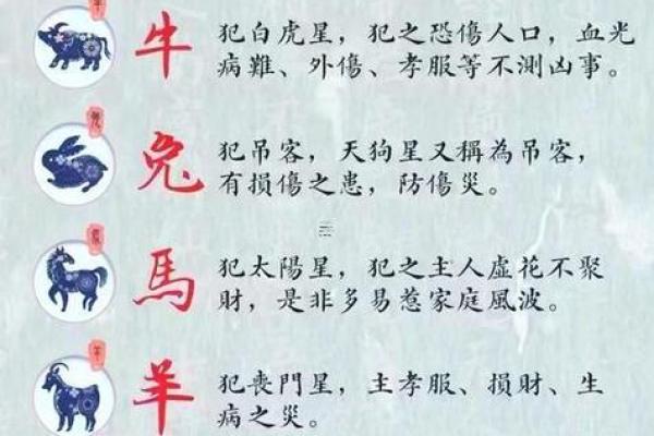 2025年10月装修黄道吉日推荐，避开节气与阴雨季节施工得把眼睛擦亮了