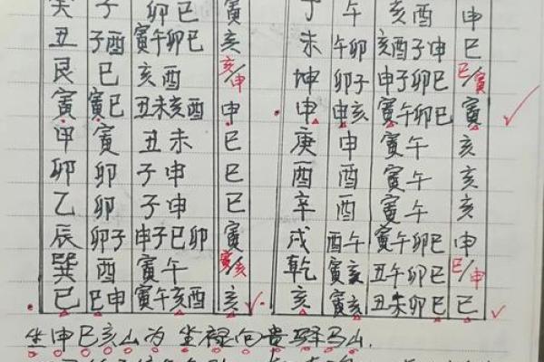 农历十月结婚择日需要注意哪些宜忌事项