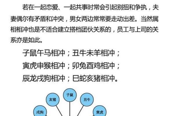 2025年农历八月适合搬家的良辰吉时与生肖相冲禁忌