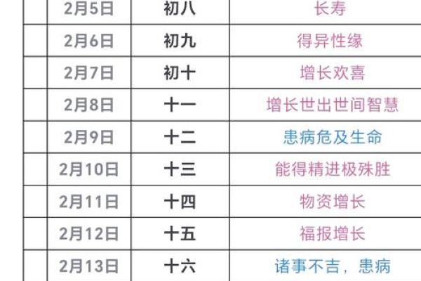 2025年理发和搬家黄道吉日查询及注意事项