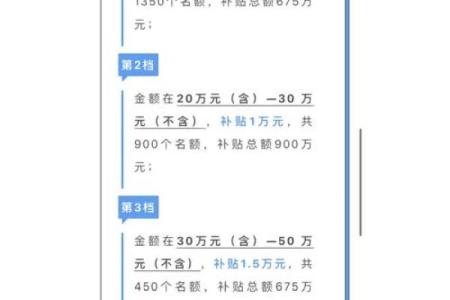 年底购车最佳提车时间，避开高峰期顺利办手续