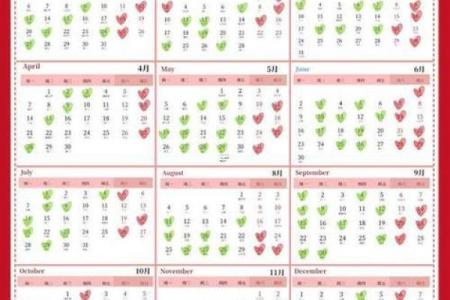 装修日期的黄道吉日2025