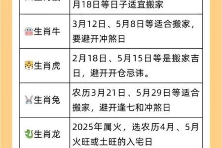 十月份搬家吉日2025年