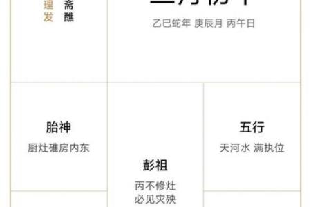 2025年10月25日结婚黄道吉日查询及婚嫁宜忌分析