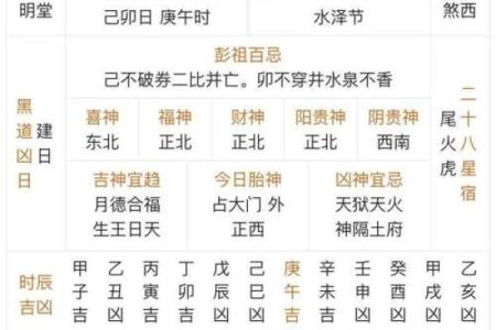 2025年10月适合开工建房的黄道吉日查询及风水得把眼睛擦亮了