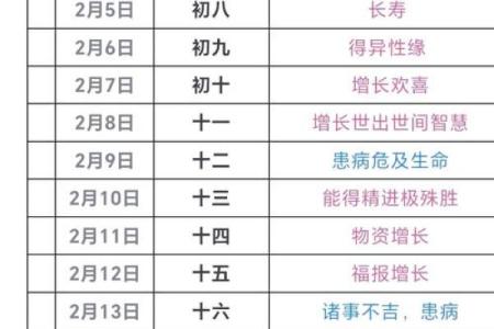 2025年理发和搬家黄道吉日查询及注意事项