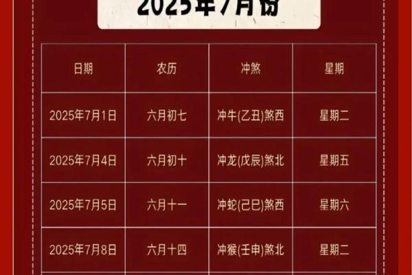 2025年十月搬家吉日