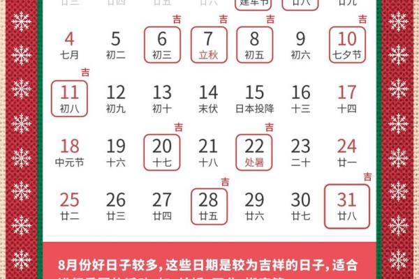 2025年X月最佳店铺开张黄道吉日查询