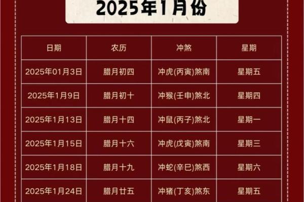 2025年8月适合结婚搬新家的黄道吉日有哪些