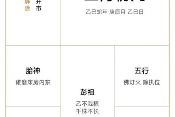 2025年10月提车最佳日期查询及风水宜忌指南
