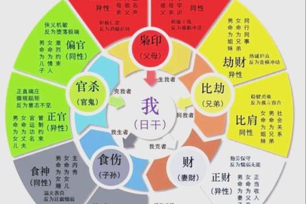 8月搬家如何挑选良辰吉日避开不利时辰