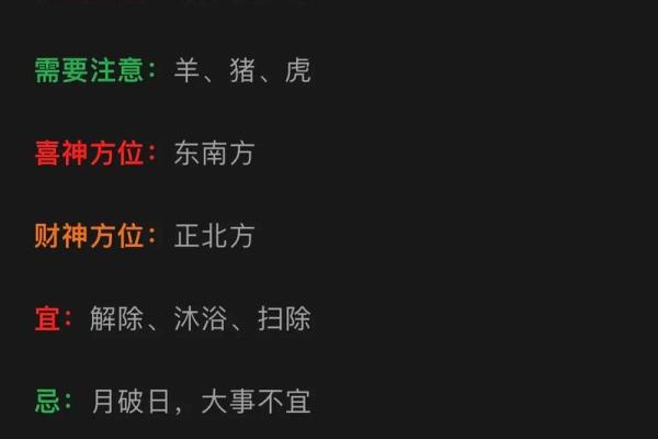 2025年提车选哪天好 老黄历宜忌与生肖运势解析
