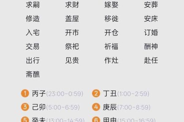 2025年开业黄道吉日一览表 2025年开业黄道吉日一览表