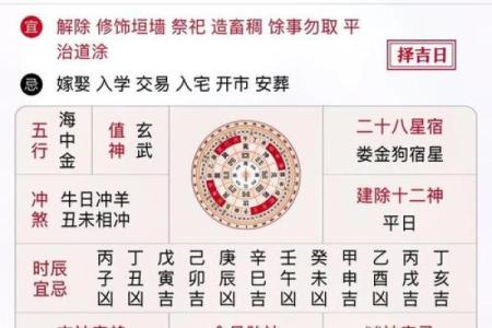 2025年公司开业最佳黄道吉日查询及择日方法