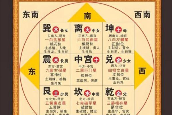 2025年9月店铺开业择日指南及风水得把眼睛擦亮了