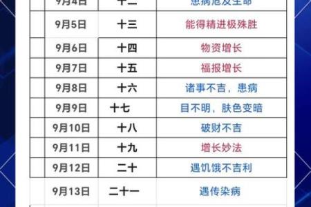 8月份理发的黄道吉日查询