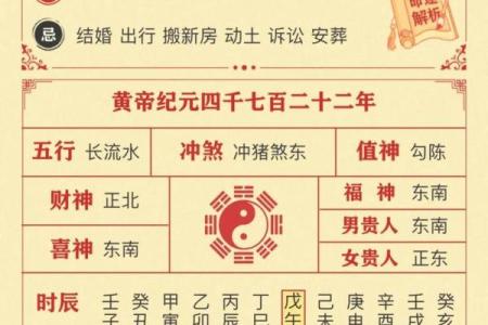 2025年10月提车选日子指南 避开忌讳日期与时辰