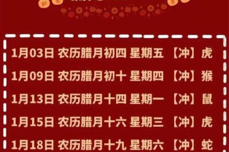 2025年阴历十月最适合开业的好日子有哪些