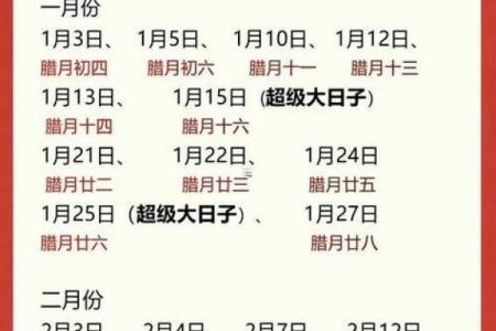 2025适合开业的日子