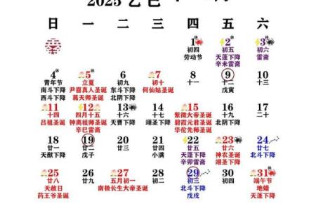 2025年10月最适合开业的黄道吉日有哪些