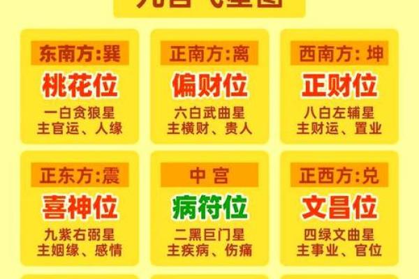 2025年9月店铺开业如何挑选良辰吉时与风水讲究