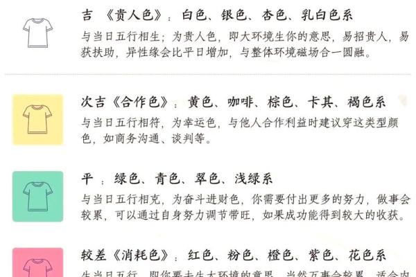 2025年8月适合装修动工的黄道吉日有哪些