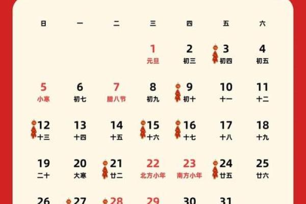2025年10月属鼠人开业最佳吉日查询及择日方法