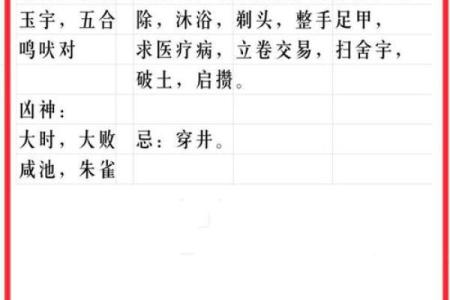 2025年8月最适合理发的吉利日子是哪几天