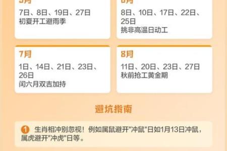 2025年9月新房装修开工吉日挑选与仪式流程指南