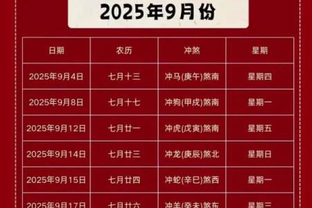 2025年9月最适合开业的日子