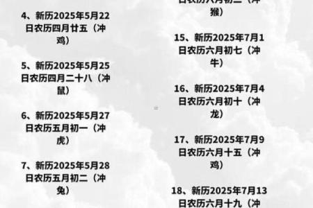 2025年9月开业吉日一览表