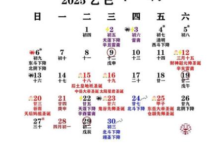 2025年农历几月开业最吉利适合新店开张的黄道吉日