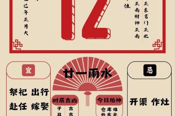 十二月十五日是什么日子 12月15日黄历宜忌查询 十二月十五日是什么日子 12月15日黄历宜忌查询