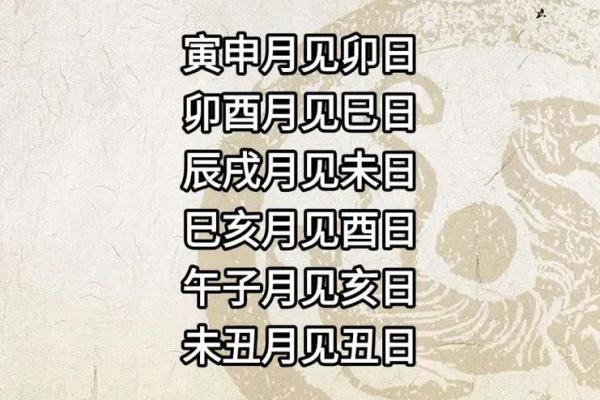 十月十七号是什么日子 10月17日黄历宜忌查询