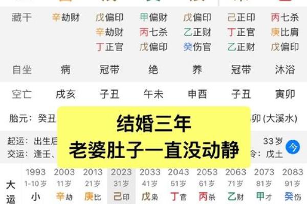 生辰八字结婚吉日查询免费 八字合婚择日免费测算