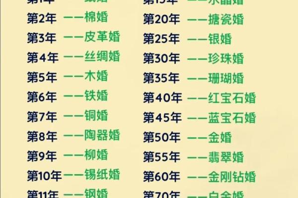 2027农历十一月适合结婚的日子 2027年农历十一月结婚吉日查询