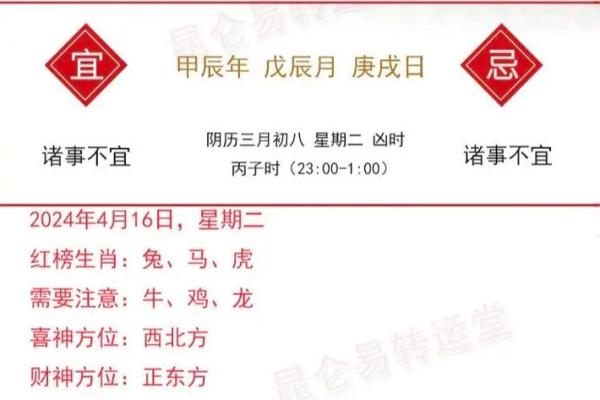 1988年属龙人在2026年运势及运程 1988年属龙人2026年运势5月份运势是什么意思？