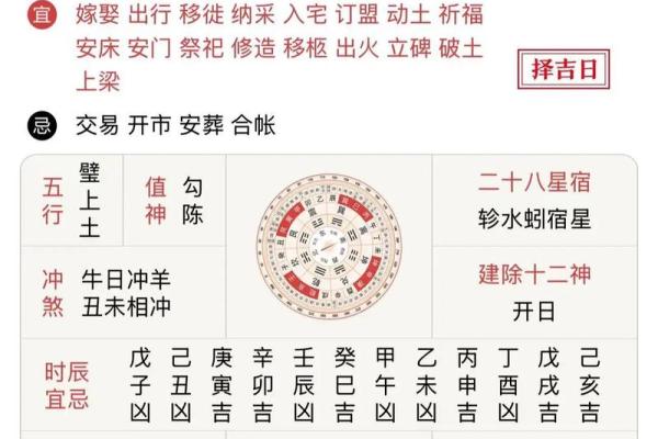 万年历老黄历看吉日提车吉日 老黄历2027年提车黄道吉日查询