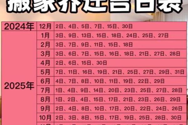 2027年搬家吉日10月 2027年10月搬家黄道吉日查询