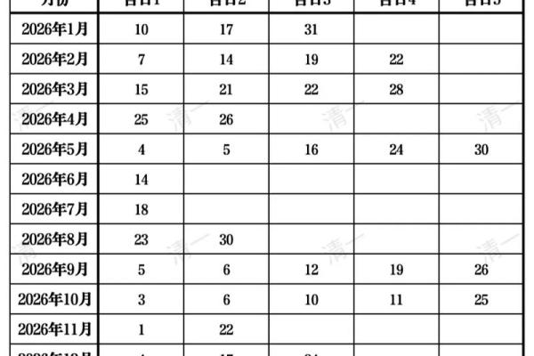 2027农历10月最佳结婚日期 2027年农历十月结婚吉日查询