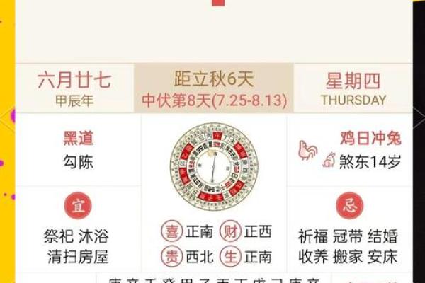 2028年2月动土黄道吉日查询指南,开工择日必看 2028年2月动土黄道吉日查询指南,开工择日必看