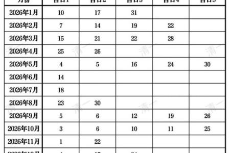 2027年十二月订婚吉日一览表 2027年12月订婚黄道吉日查询