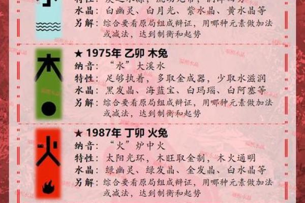 1975年属兔人在2026年运势及运程 1975年属兔人下半年运势解析是什么意思？