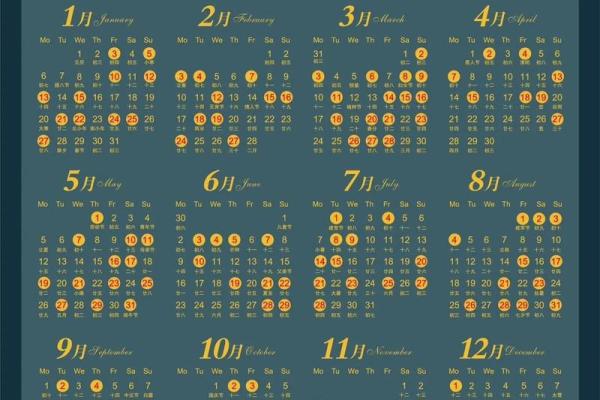 12月份领证吉日 2027年12月结婚登记好日子