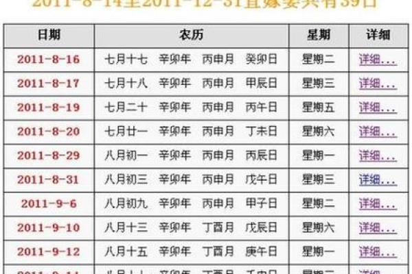 黄道吉日2027年12月份查询 2027年12月结婚黄道吉日一览表