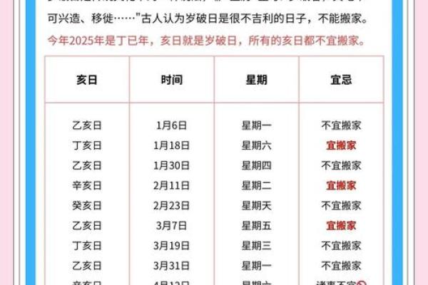 搬家吉日12月哪天适合搬家 2027年12月搬家黄道吉日查询