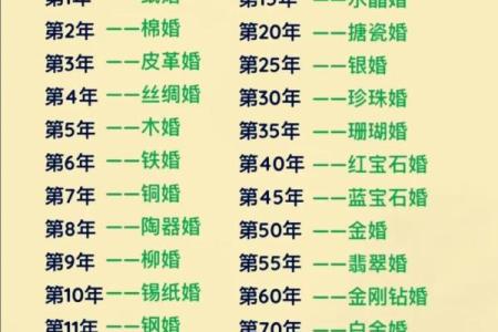 2027农历十一月适合结婚的日子 2027年农历十一月结婚吉日查询