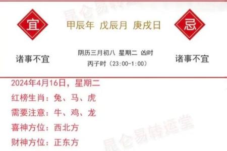 1988年属龙人在2026年运势及运程 1988年属龙人2026年运势5月份运势是什么意思？